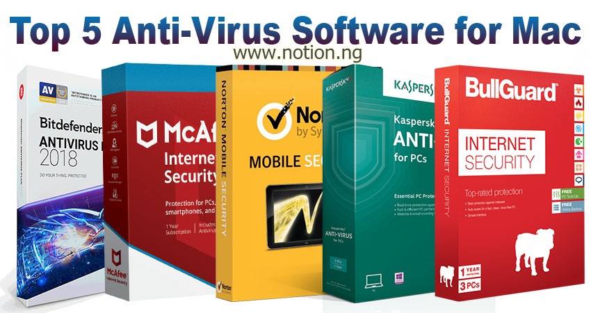 which is the best free antivirus for mac
